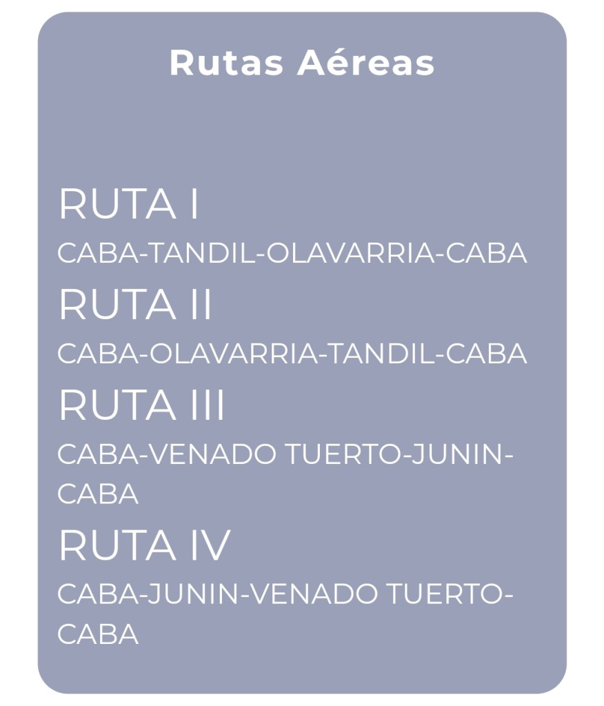 La ruta aérea de Junín. (Foto: EN).